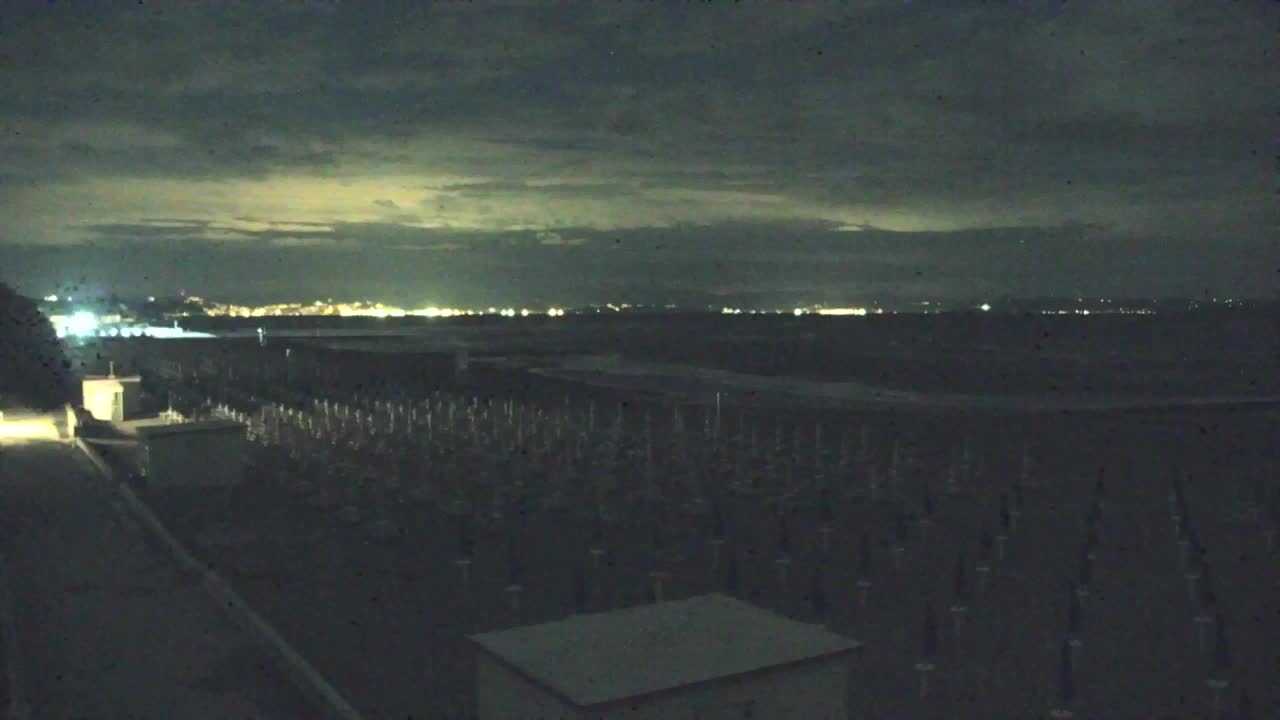 Live-Webcam Grado: Strand- und Aquapark-Ausblicke in Echtzeit