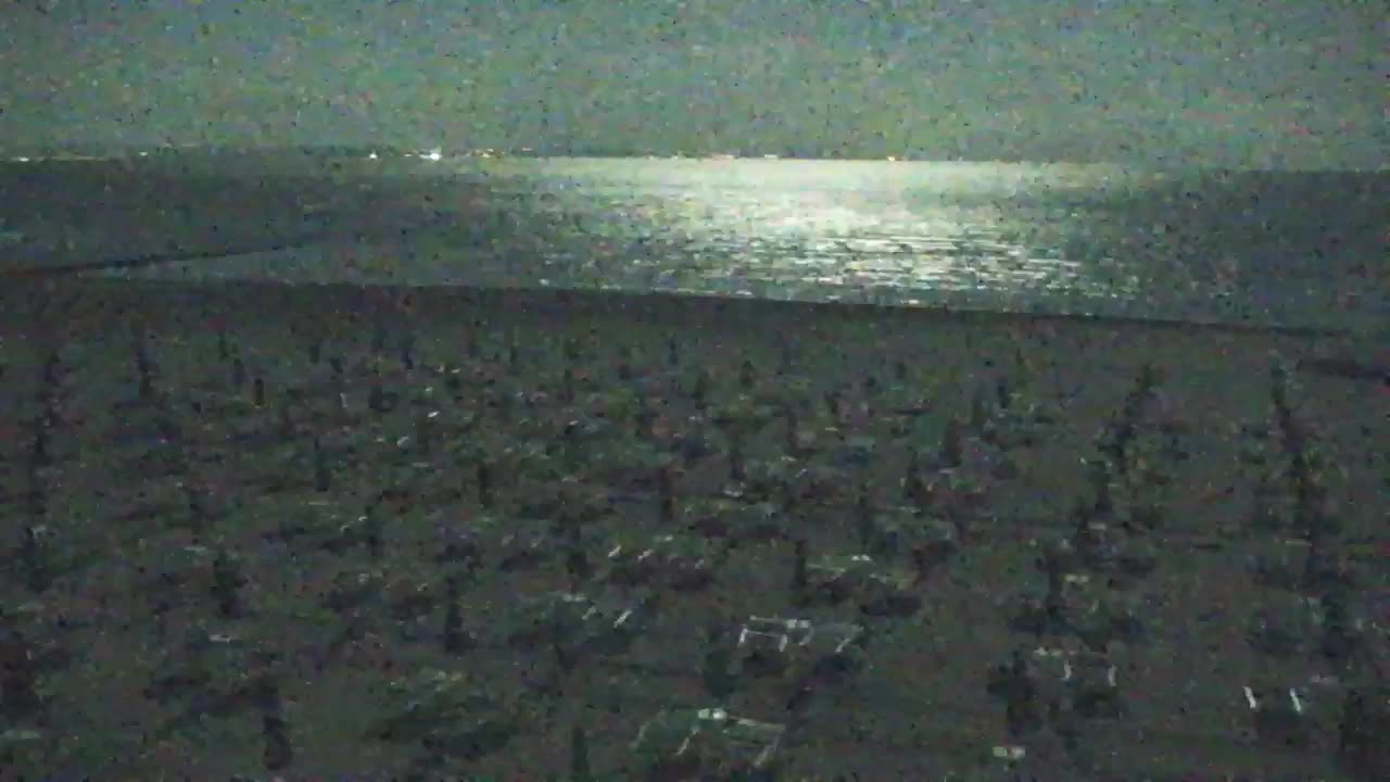 Grado Beach and Aquapark Views in Real Time