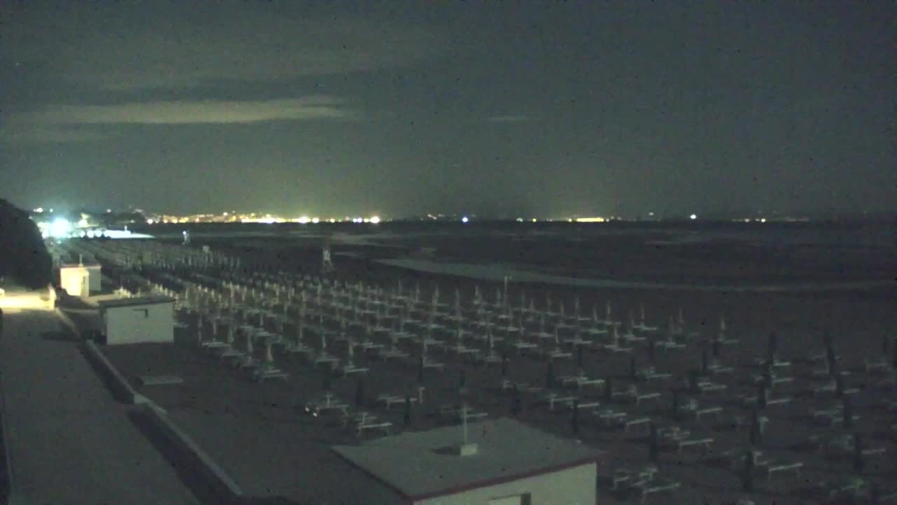 Live-Webcam Grado: Strand- und Aquapark-Ausblicke in Echtzeit