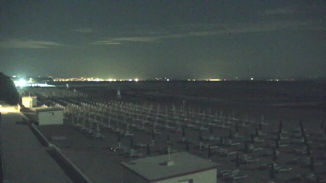 Live-Webcam Grado: Strand- und Aquapark-Ausblicke in Echtzeit