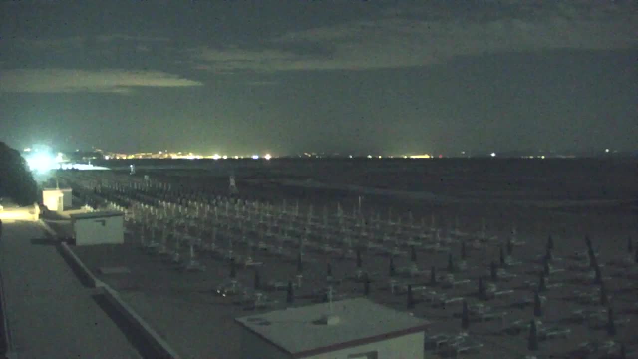 Live-Webcam Grado: Strand- und Aquapark-Ausblicke in Echtzeit