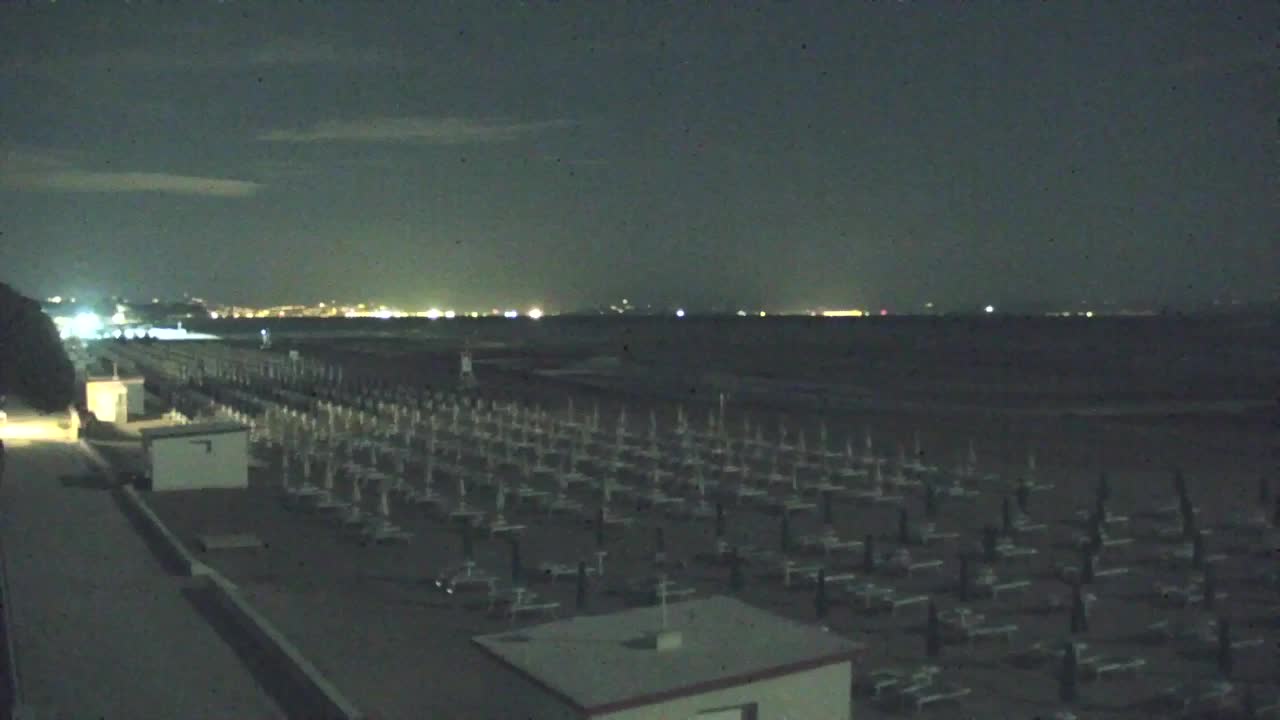Live-Webcam Grado: Strand- und Aquapark-Ausblicke in Echtzeit