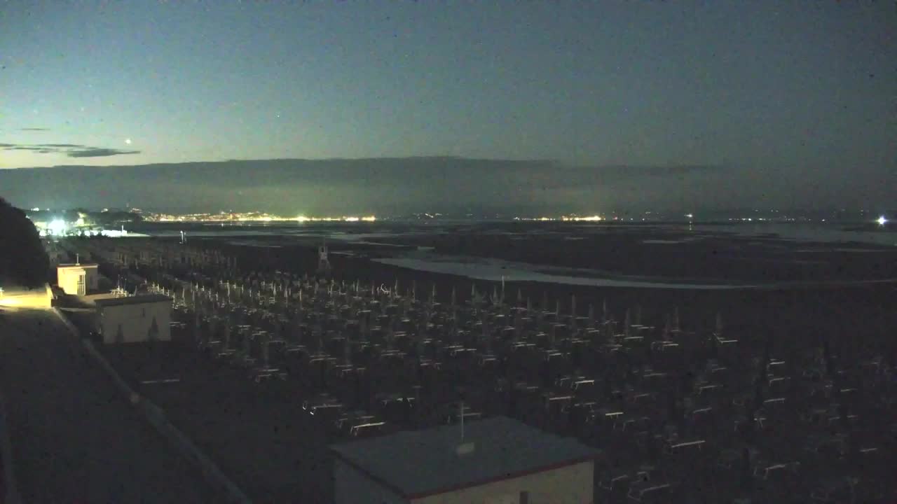 Live-Webcam Grado: Strand- und Aquapark-Ausblicke in Echtzeit