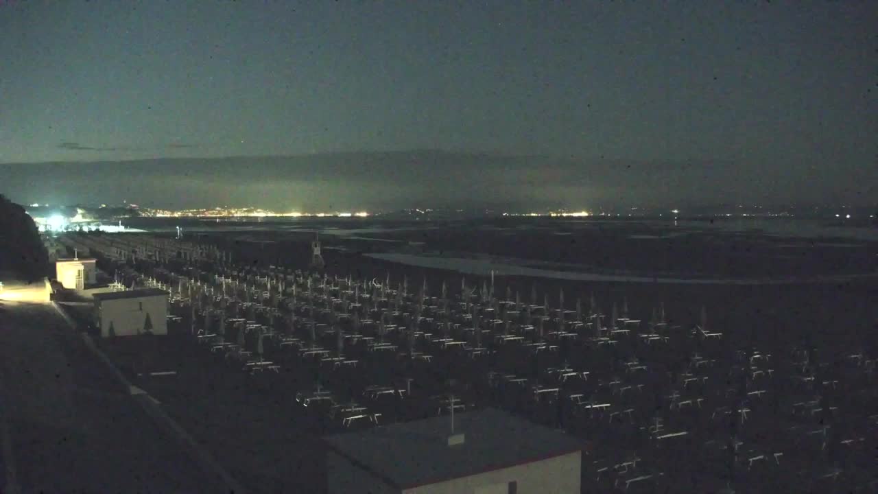 Grado Beach and Aquapark Views in Real Time