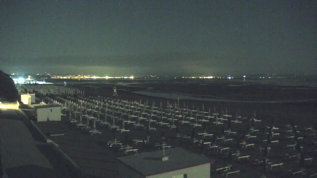 Live-Webcam Grado: Strand- und Aquapark-Ausblicke in Echtzeit
