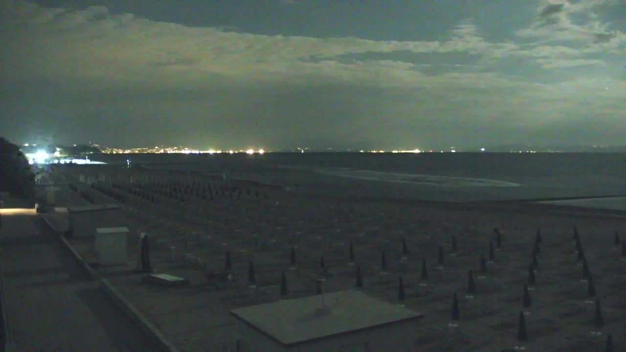 Grado Beach and Aquapark Views in Real Time