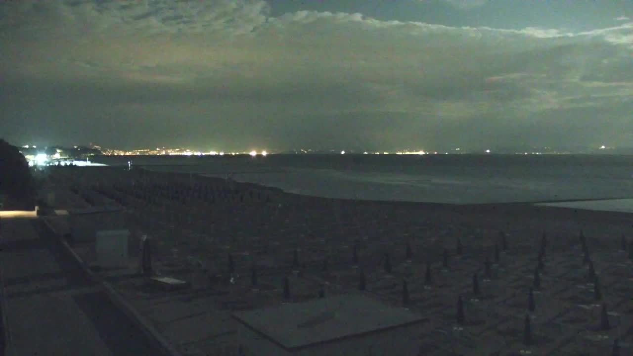 Grado Beach and Aquapark Views in Real Time