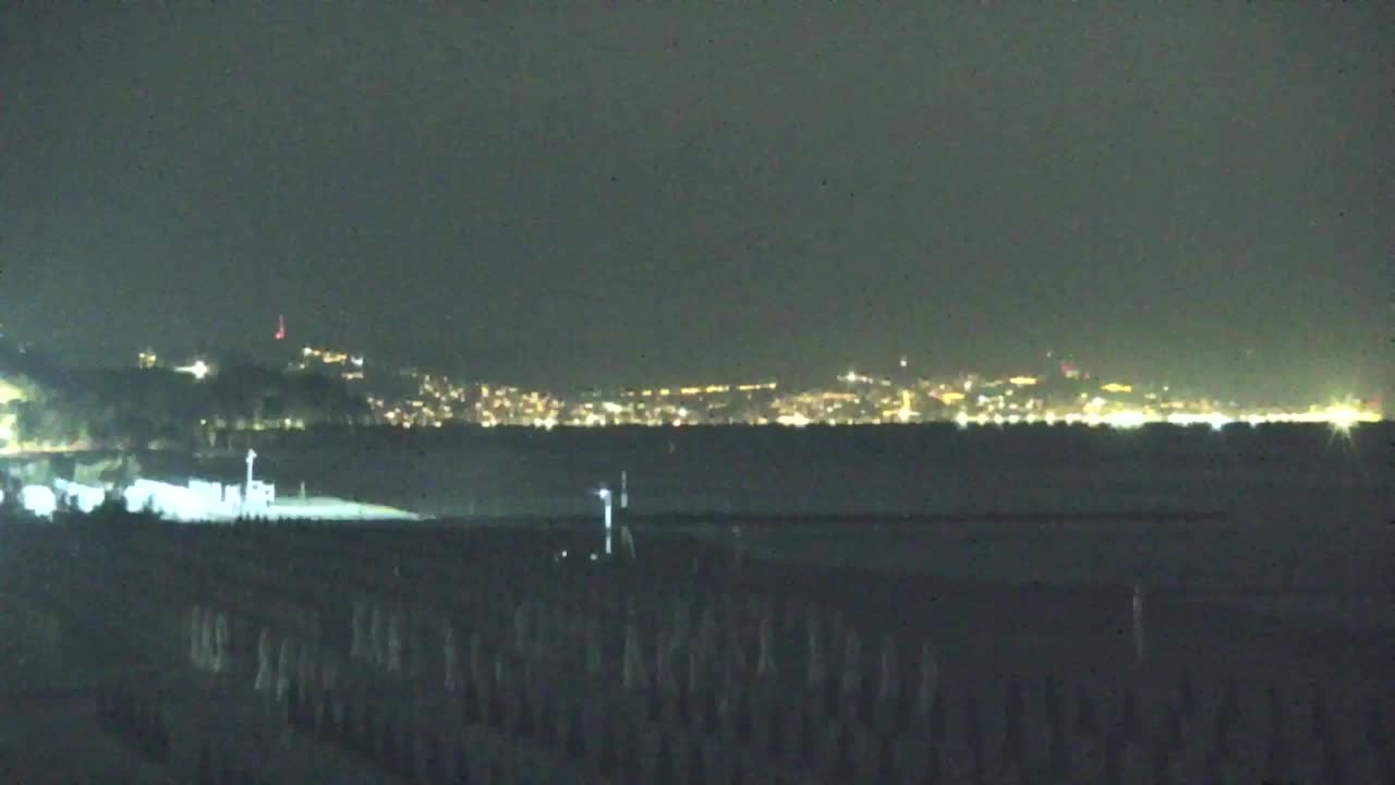 Grado Beach and Aquapark Views in Real Time