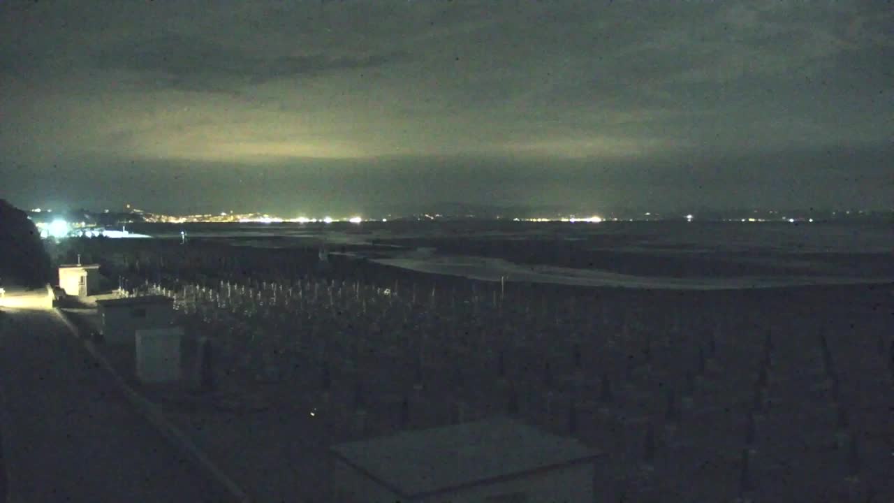 Grado Beach and Aquapark Views in Real Time