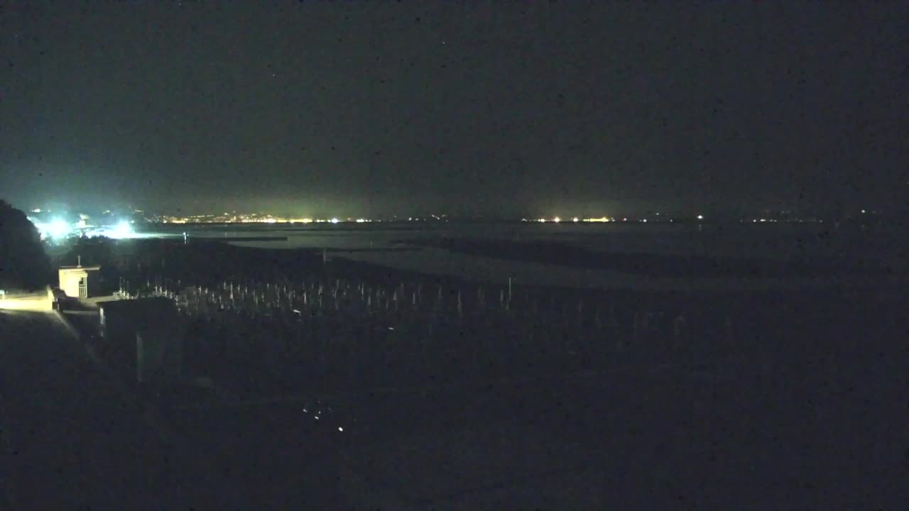 Live-Webcam Grado: Strand- und Aquapark-Ausblicke in Echtzeit