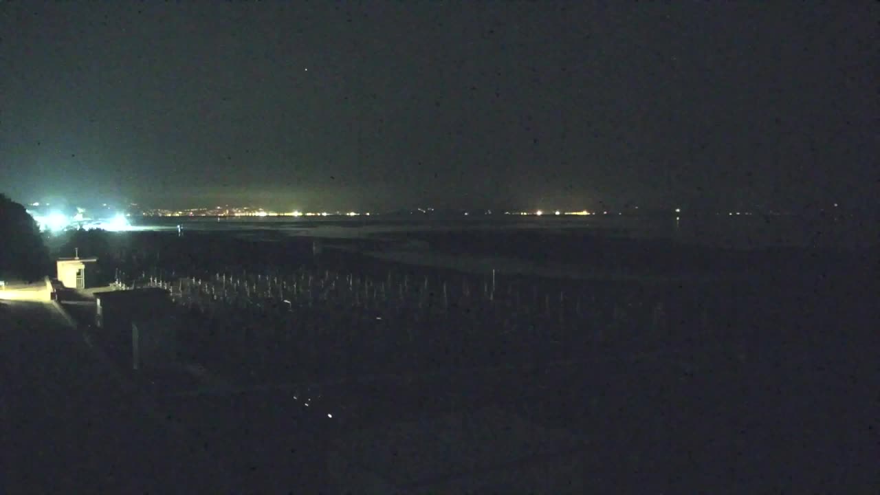 Live-Webcam Grado: Strand- und Aquapark-Ausblicke in Echtzeit