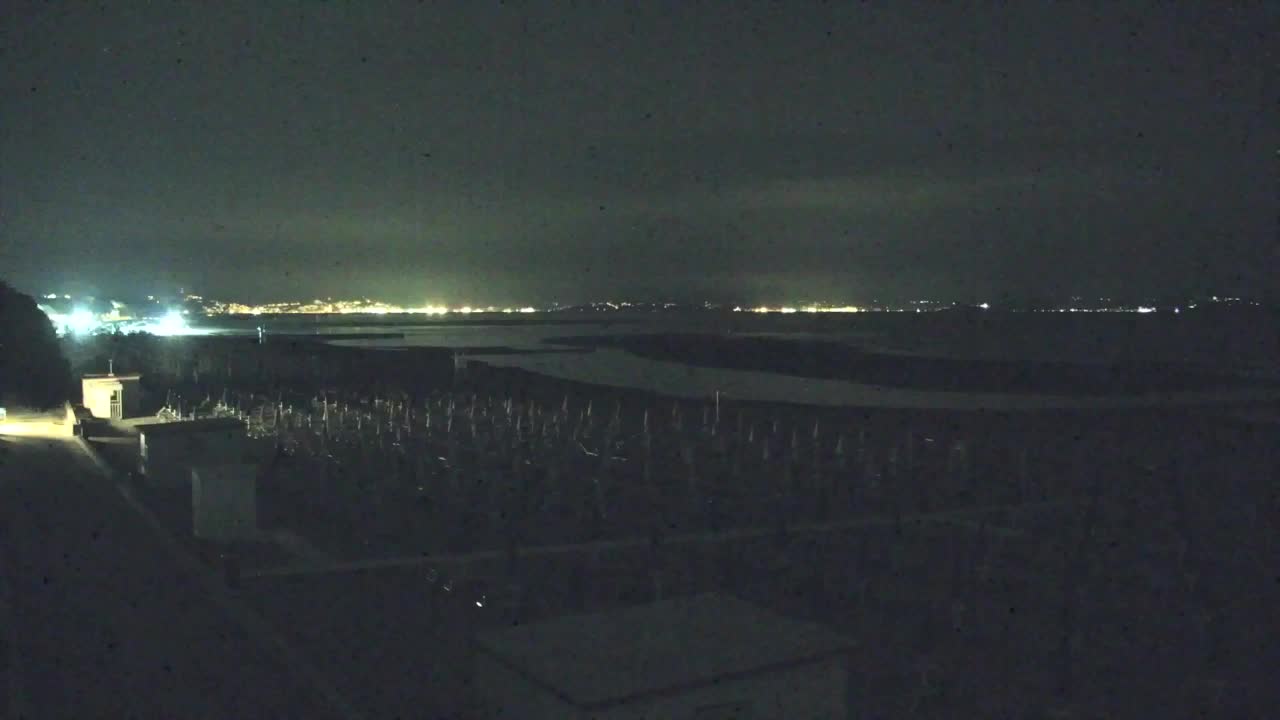 Live-Webcam Grado: Strand- und Aquapark-Ausblicke in Echtzeit