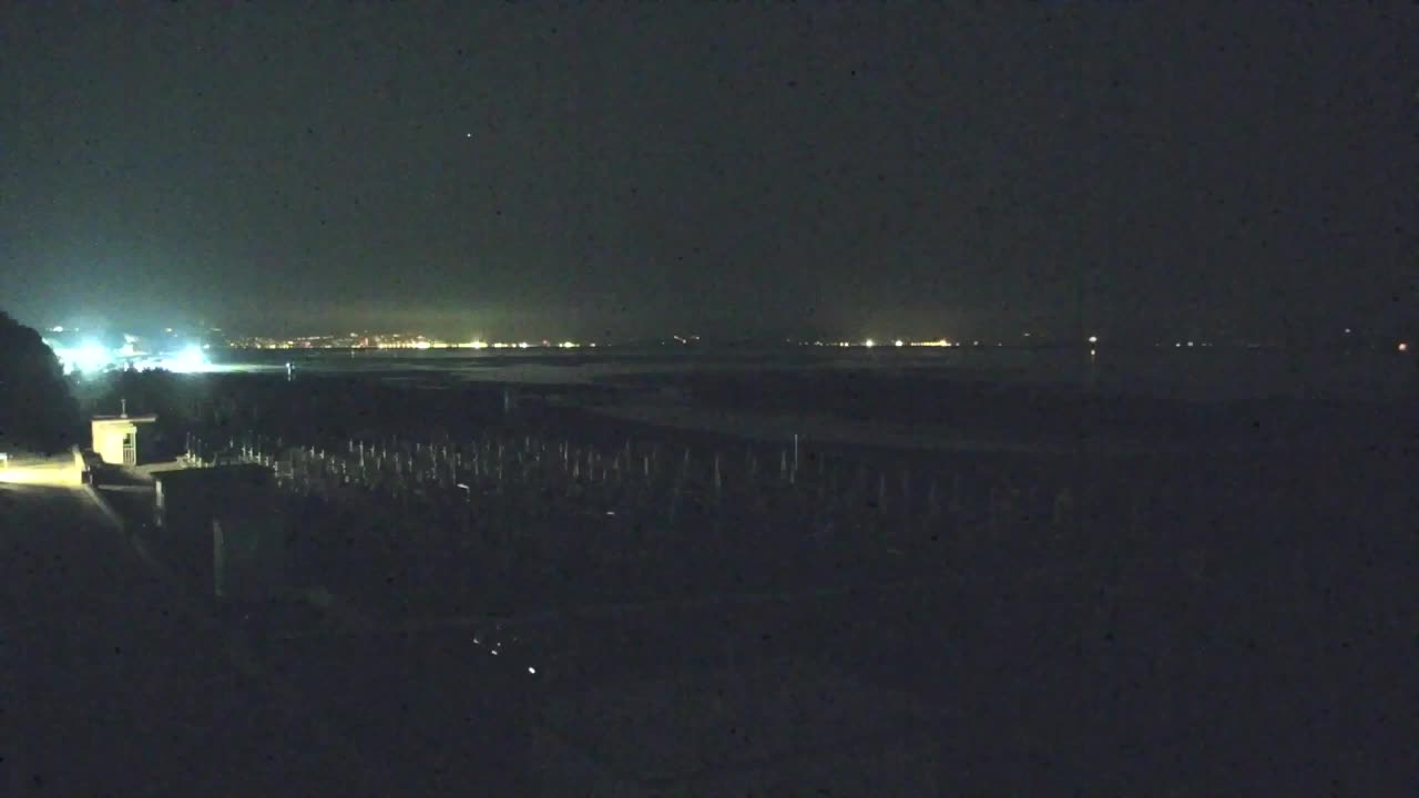 Live-Webcam Grado: Strand- und Aquapark-Ausblicke in Echtzeit