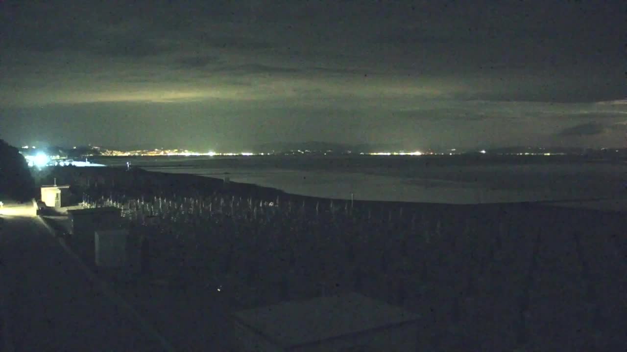 Grado Beach and Aquapark Views in Real Time