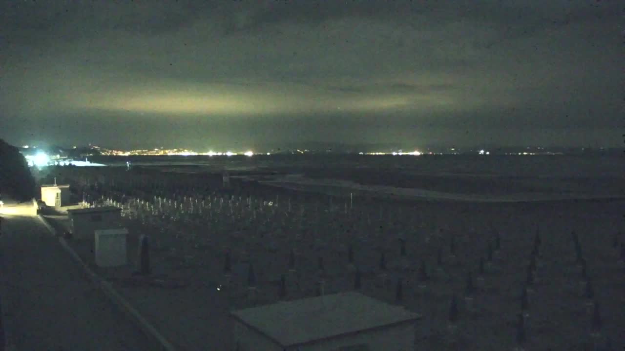Grado Beach and Aquapark Views in Real Time