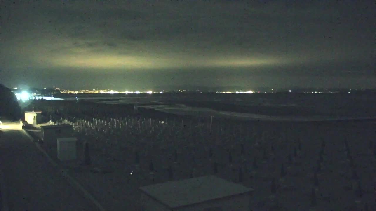 Grado Beach and Aquapark Views in Real Time