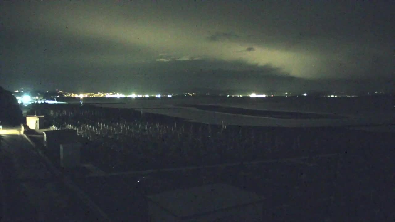 Live-Webcam Grado: Strand- und Aquapark-Ausblicke in Echtzeit