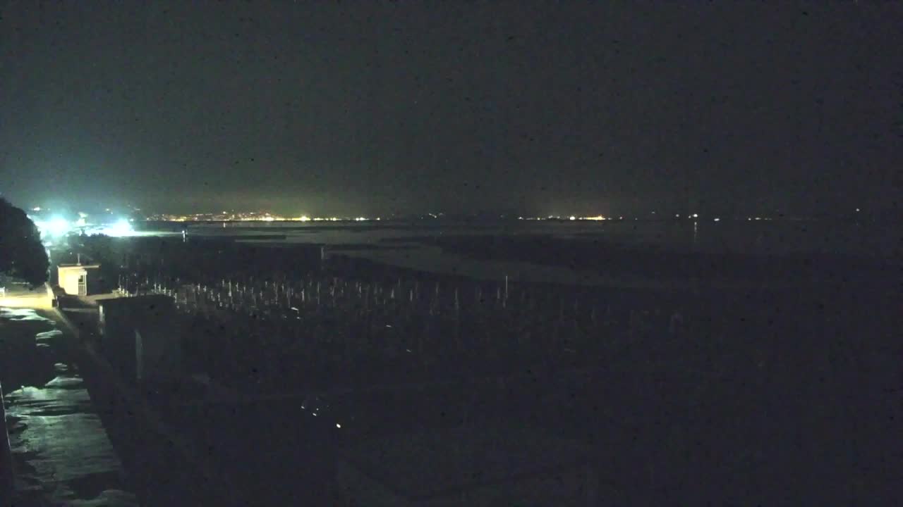 Grado Beach and Aquapark Views in Real Time