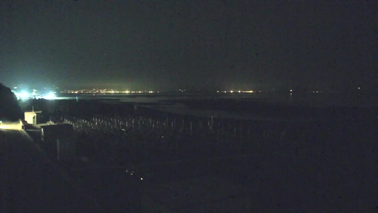 Live-Webcam Grado: Strand- und Aquapark-Ausblicke in Echtzeit