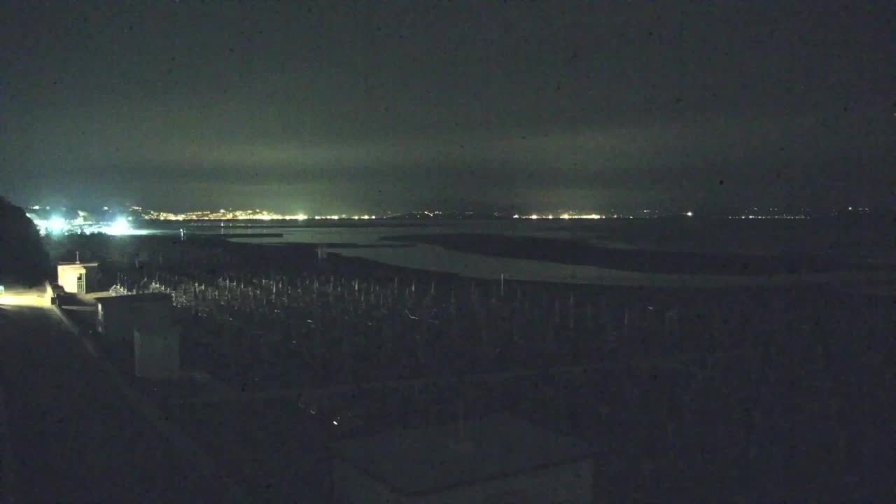 Live-Webcam Grado: Strand- und Aquapark-Ausblicke in Echtzeit