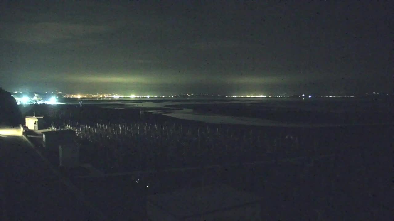 Live-Webcam Grado: Strand- und Aquapark-Ausblicke in Echtzeit