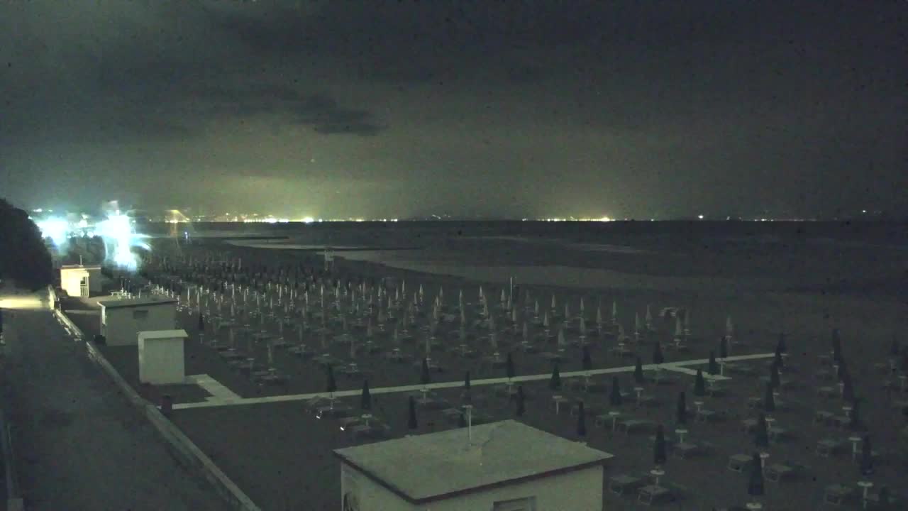 Live-Webcam Grado: Strand- und Aquapark-Ausblicke in Echtzeit