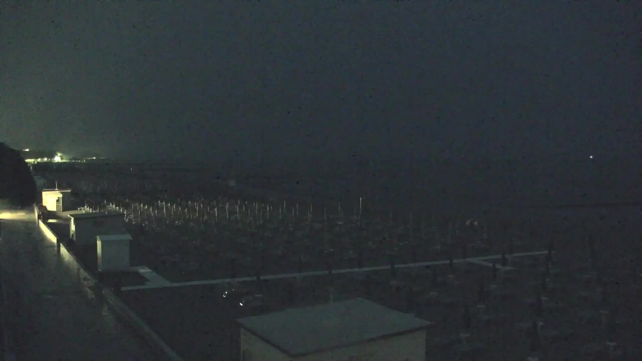 Live-Webcam Grado: Strand- und Aquapark-Ausblicke in Echtzeit