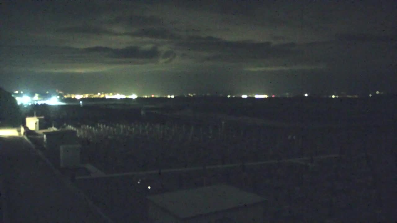 Grado Beach and Aquapark Views in Real Time
