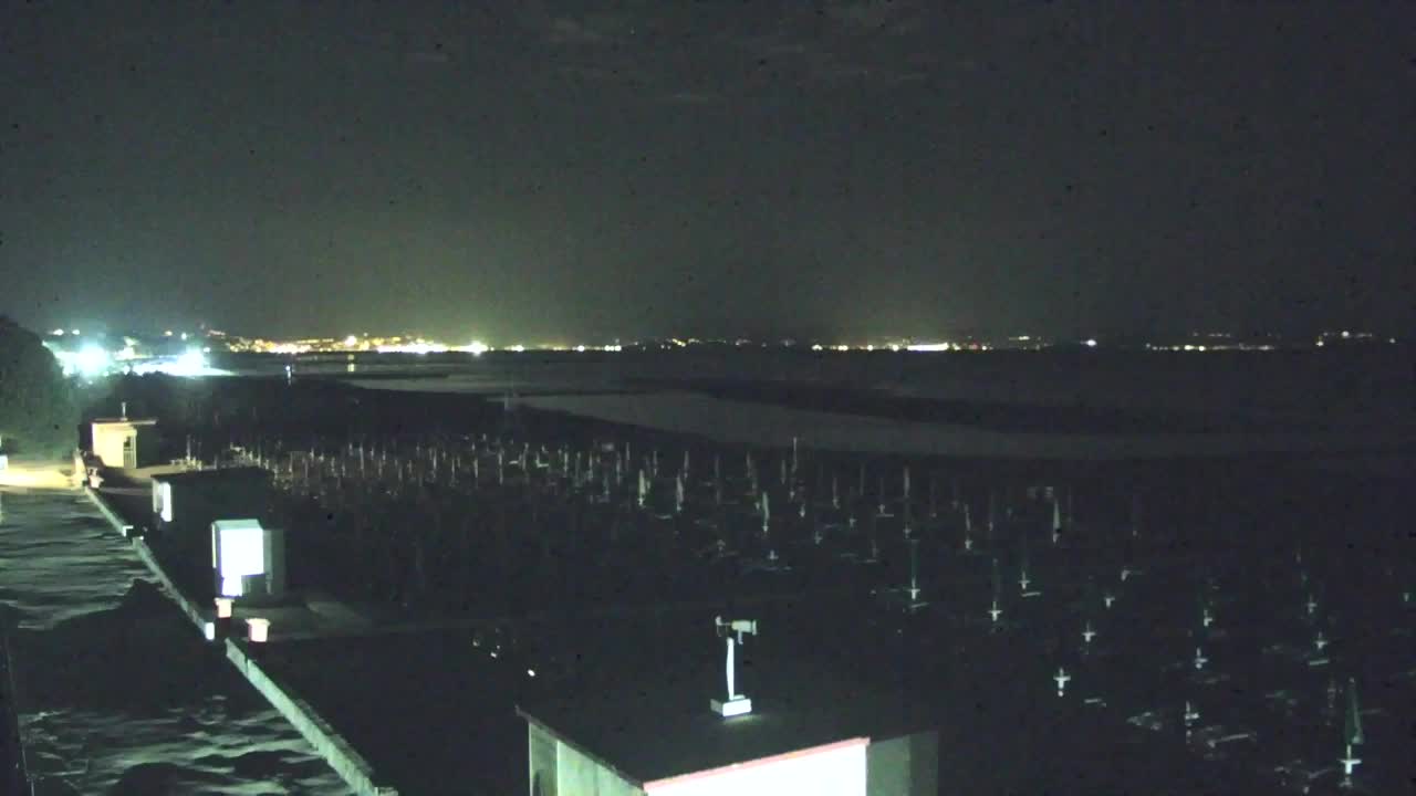 Live-Webcam Grado: Strand- und Aquapark-Ausblicke in Echtzeit