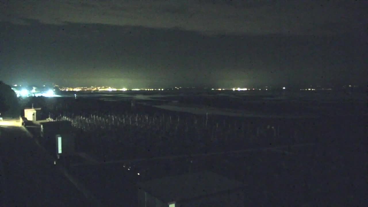 Live-Webcam Grado: Strand- und Aquapark-Ausblicke in Echtzeit
