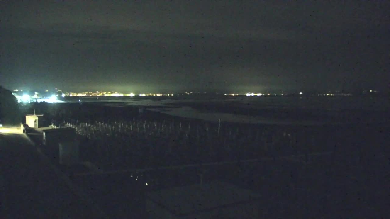 Grado Beach and Aquapark Views in Real Time