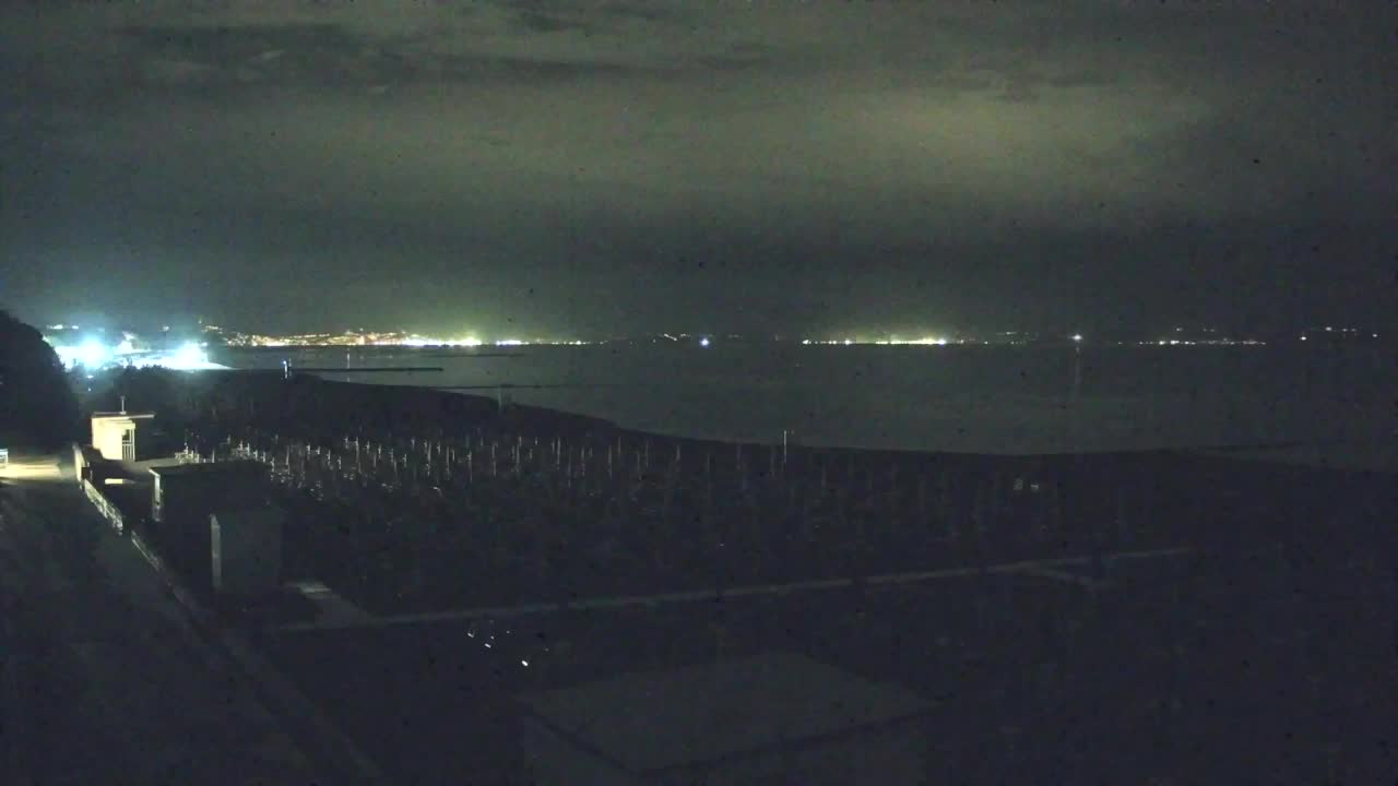 Kamera uživo Grado Plaža i Akvapark Uživo