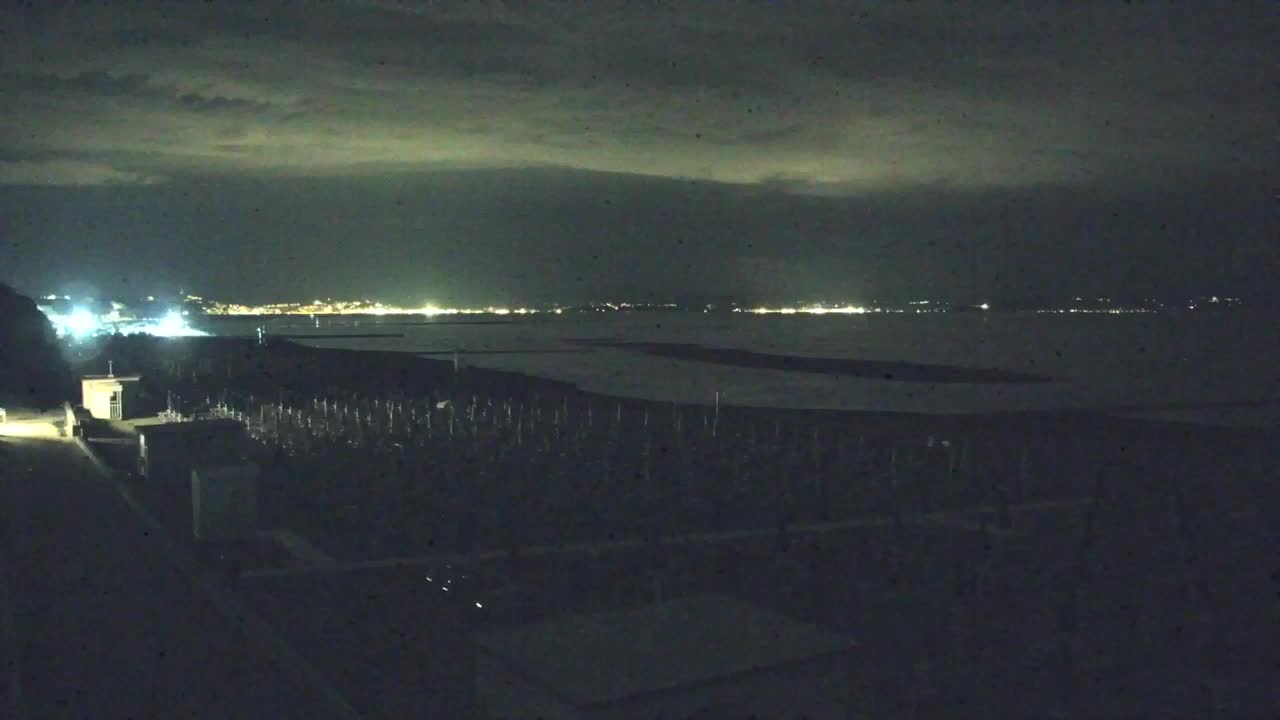 Kamera uživo Grado Plaža i Akvapark Uživo