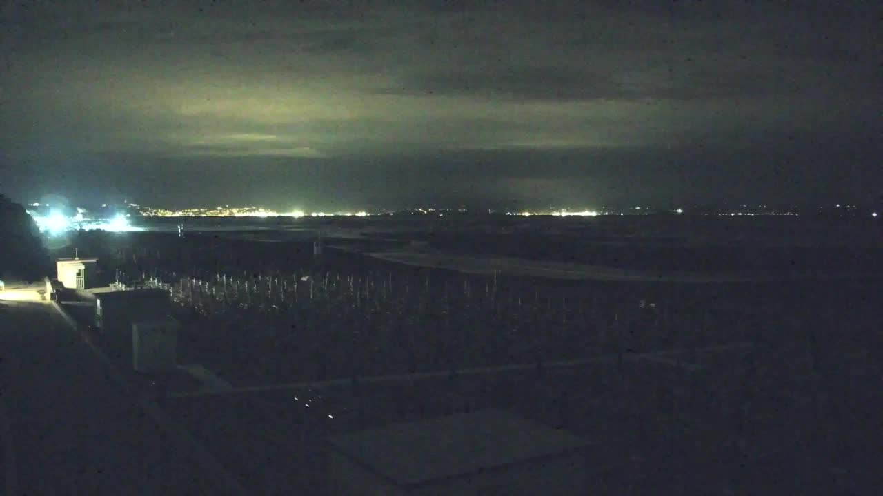 Grado Beach and Aquapark Views in Real Time