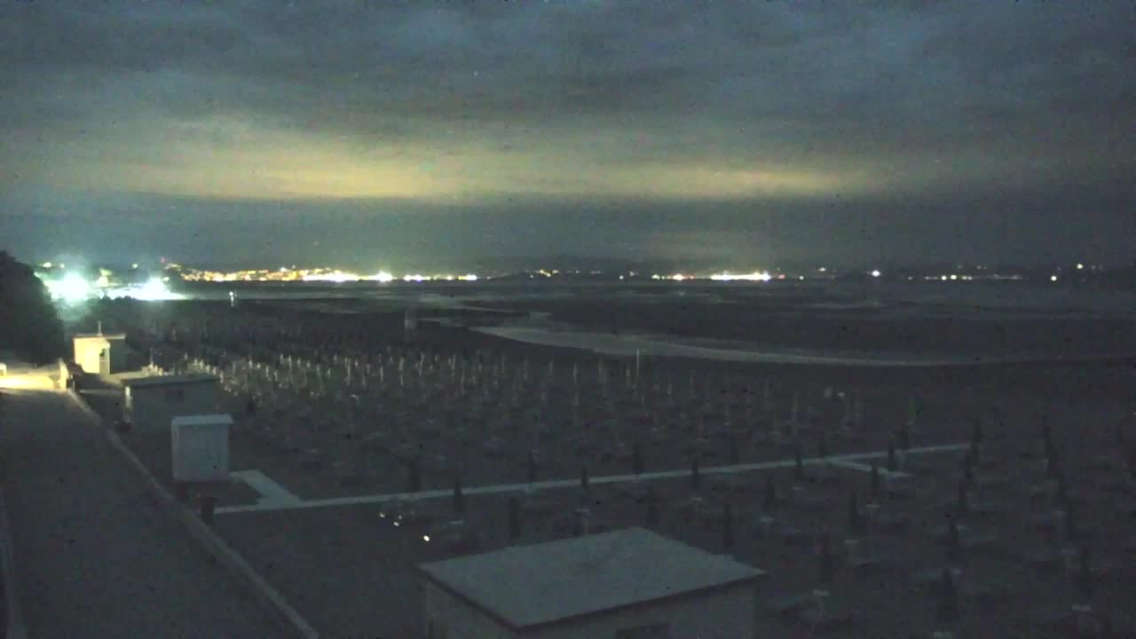 Live-Webcam Grado: Strand- und Aquapark-Ausblicke in Echtzeit