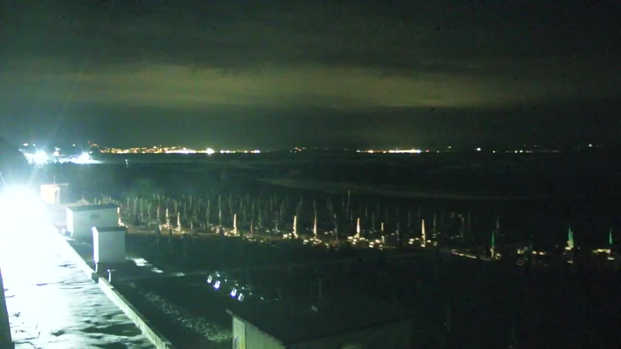 Live-Webcam Grado: Strand- und Aquapark-Ausblicke in Echtzeit