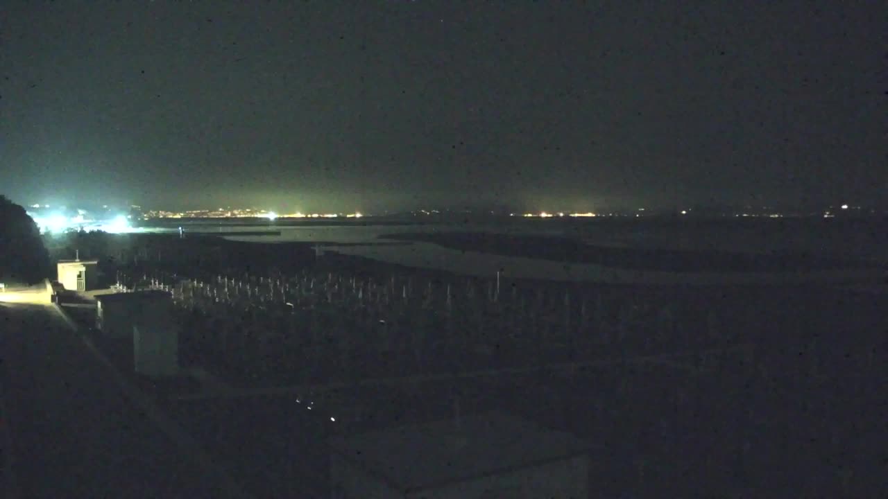 Grado Beach and Aquapark Views in Real Time