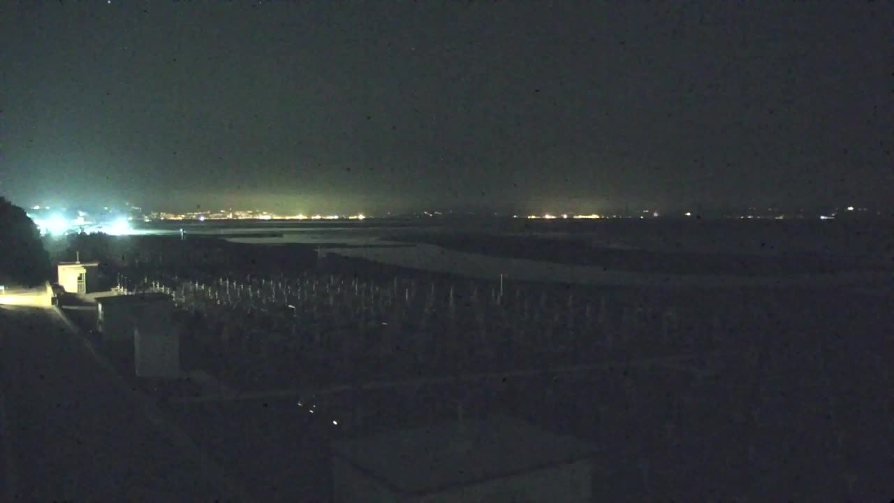 Live-Webcam Grado: Strand- und Aquapark-Ausblicke in Echtzeit