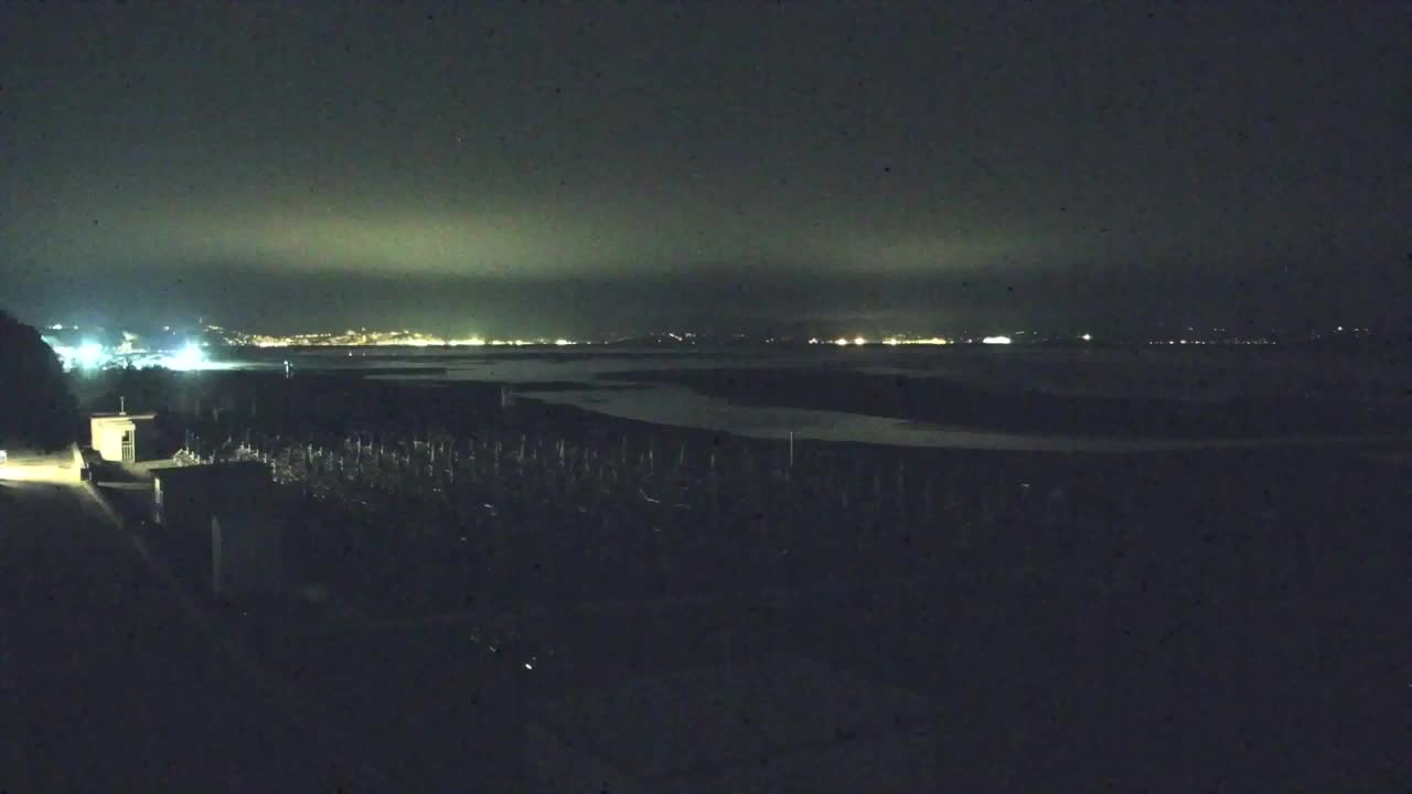 Live-Webcam Grado: Strand- und Aquapark-Ausblicke in Echtzeit