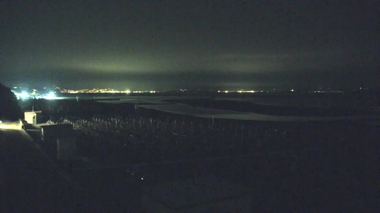 Live-Webcam Grado: Strand- und Aquapark-Ausblicke in Echtzeit