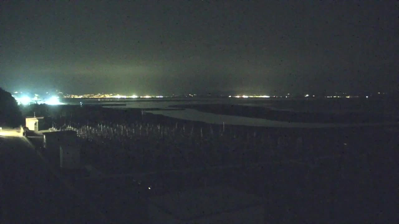 Live-Webcam Grado: Strand- und Aquapark-Ausblicke in Echtzeit