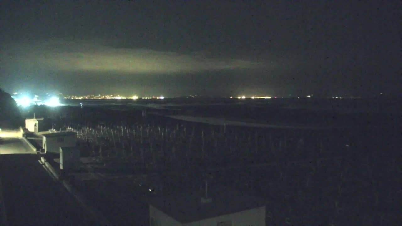Webcam Live Grado: Vista sulla spiaggia e sull’acquapark in tempo reale