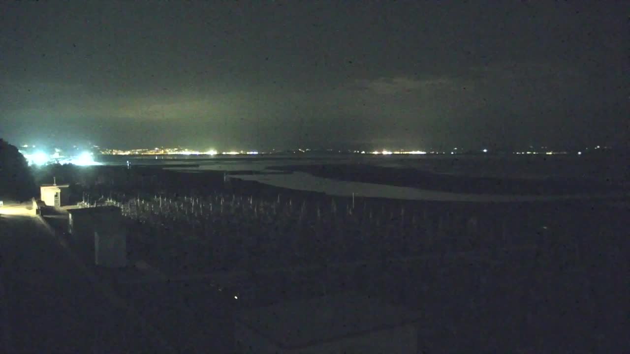 Webcam Live Grado: Vista sulla spiaggia e sull’acquapark in tempo reale