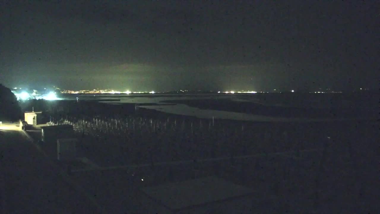 Live-Webcam Grado: Strand- und Aquapark-Ausblicke in Echtzeit