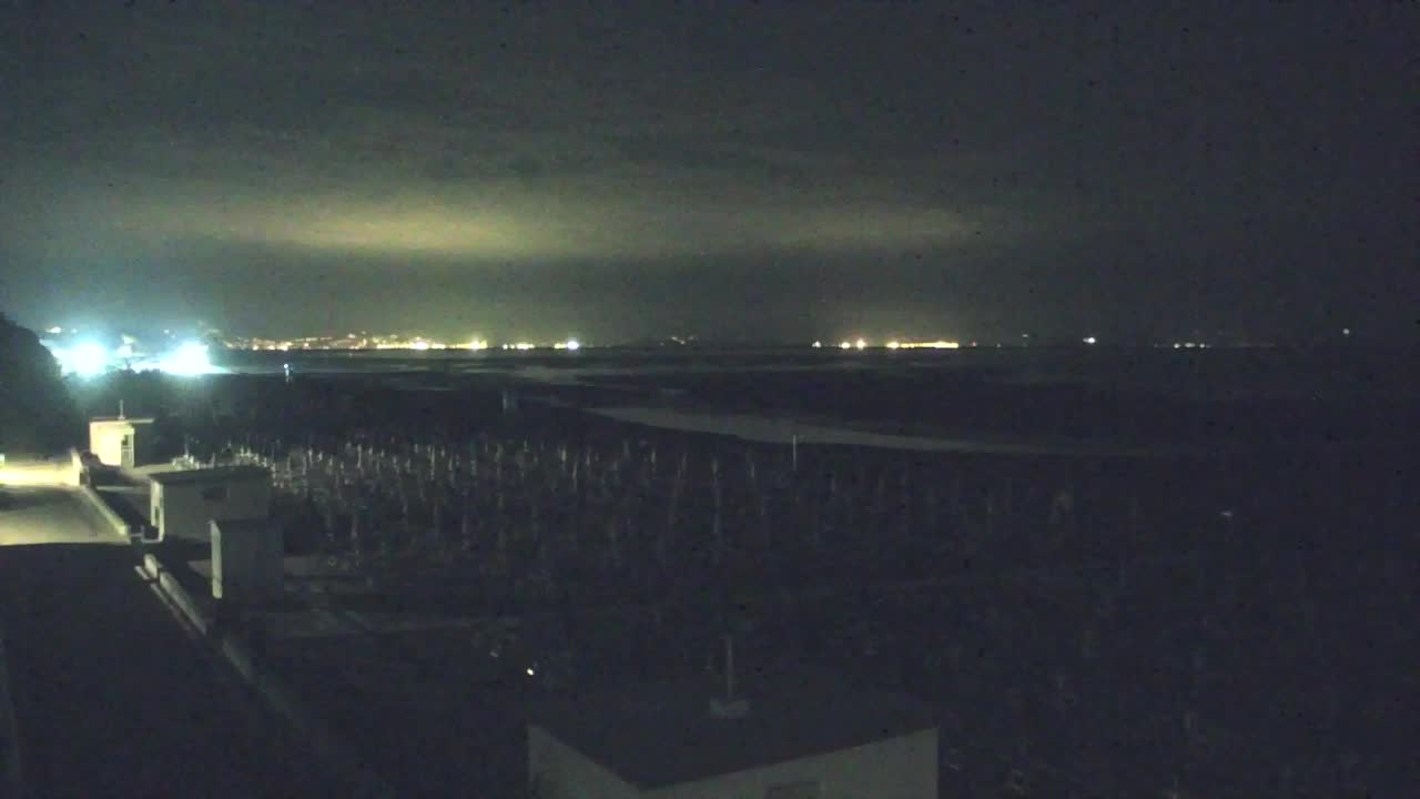 Grado Beach and Aquapark Views in Real Time