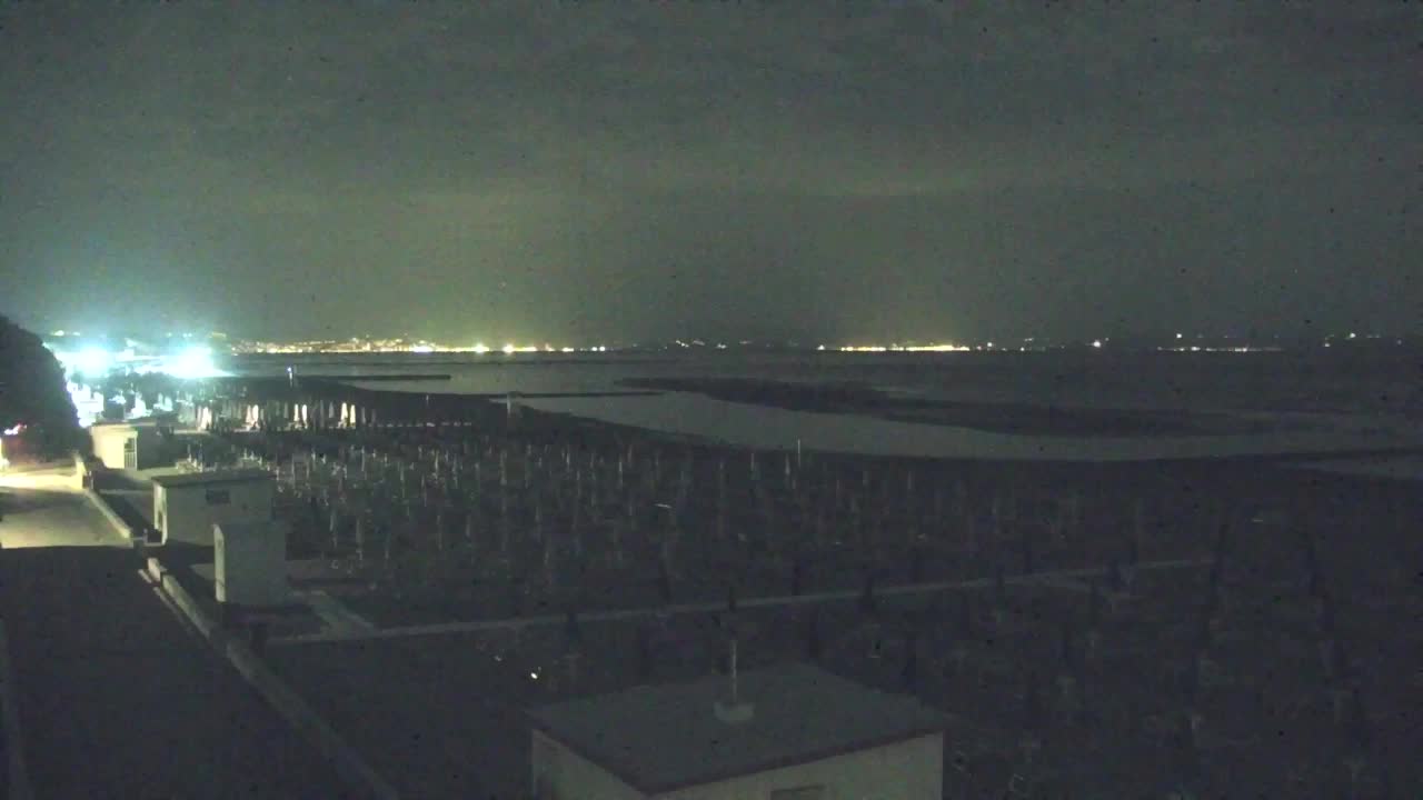 Live-Webcam Grado: Strand- und Aquapark-Ausblicke in Echtzeit