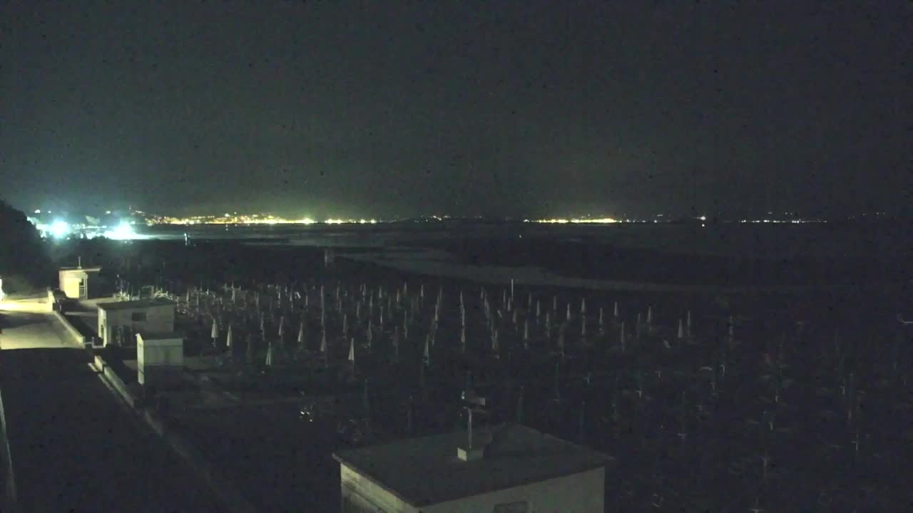 Grado Beach and Aquapark Views in Real Time