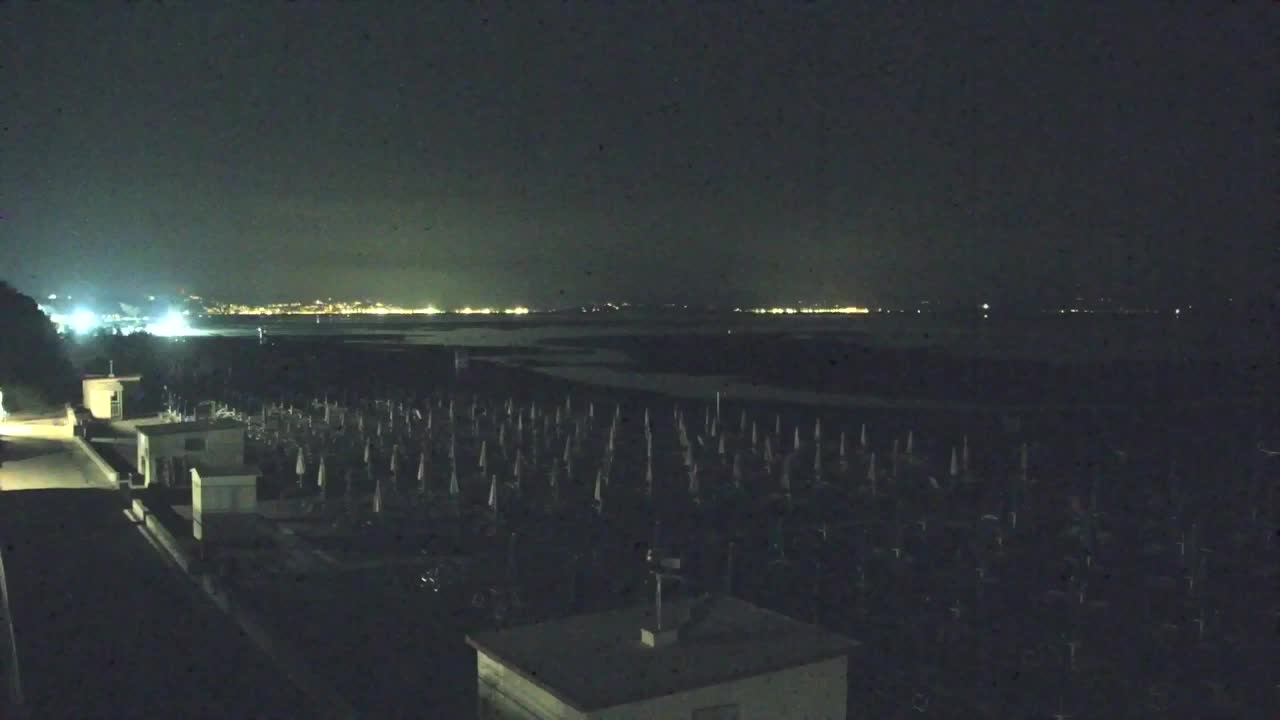 Live-Webcam Grado: Strand- und Aquapark-Ausblicke in Echtzeit