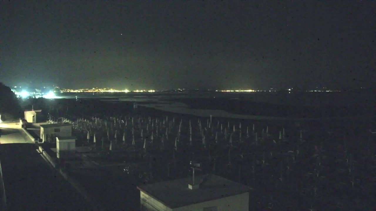 Grado Beach and Aquapark Views in Real Time