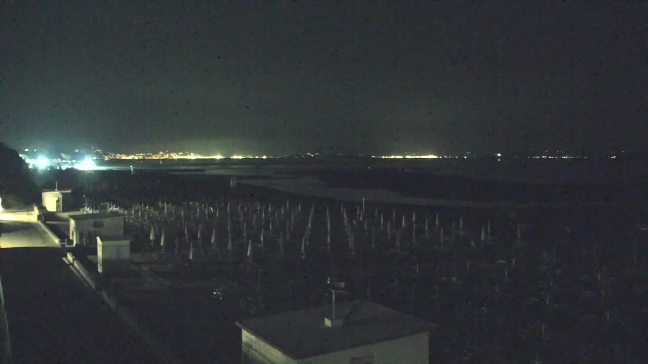 Kamera uživo Grado Plaža i Akvapark Uživo